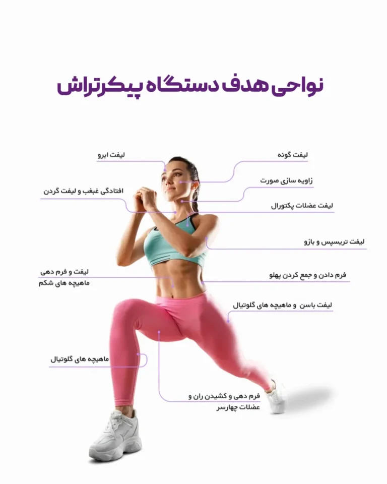 پیکرتراشی، لاغری، عضله سازی، چربیسوزی، کاهش سایز، چربیسوزی، لاغری موضعی