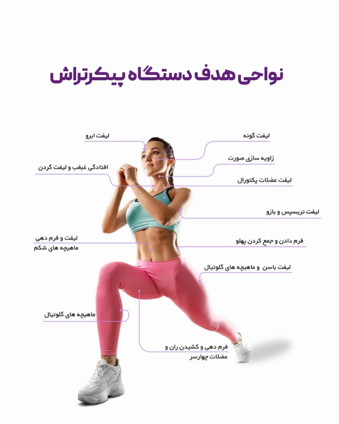 پیکرتراشی، لاغری، عضله سازی، چربیسوزی، کاهش سایز، چربیسوزی، لاغری موضعی
