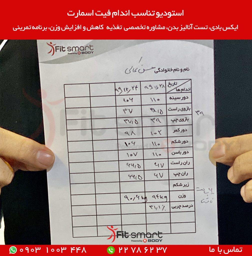 نتیجه تمرین با ایکس بادی